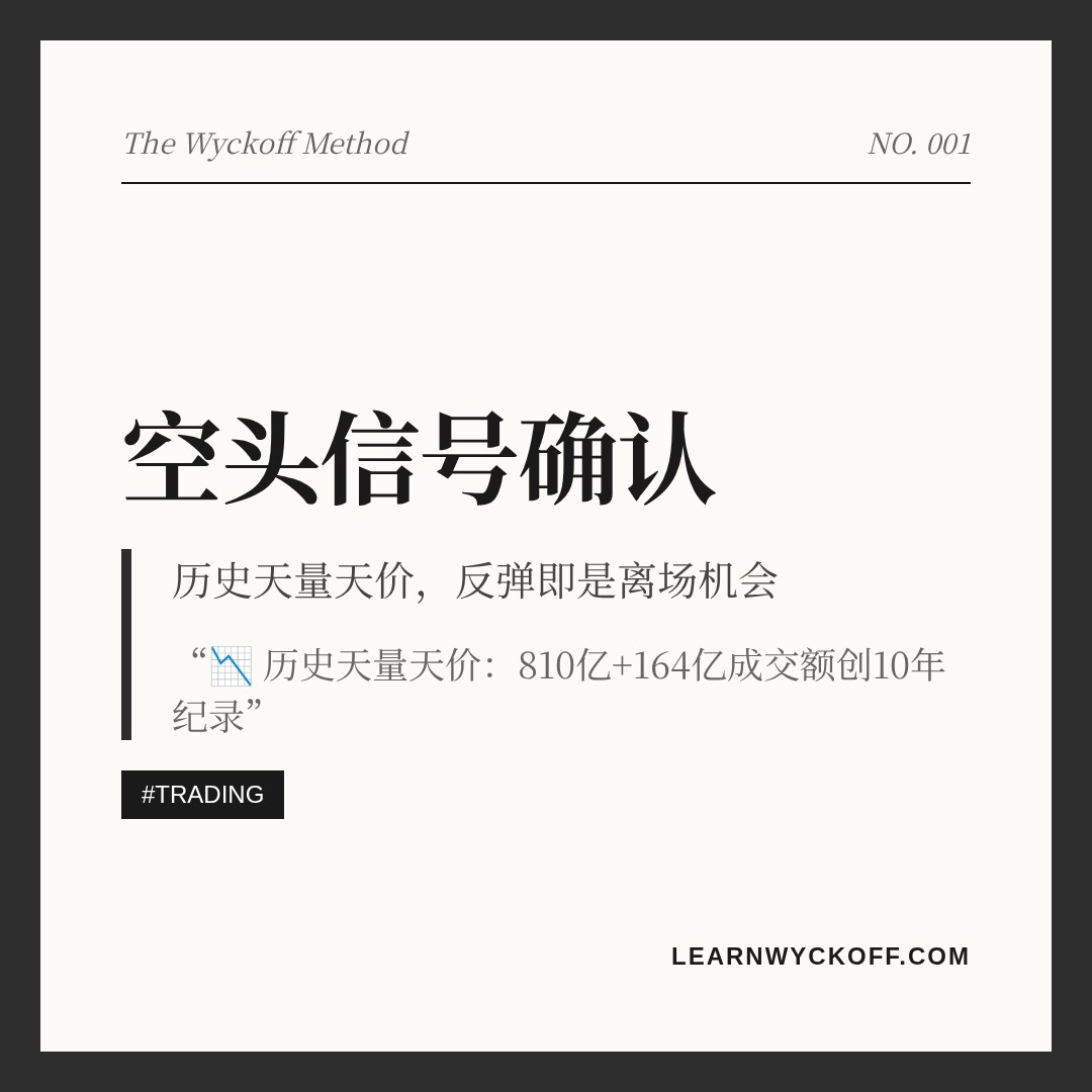 20260707 399935 行情数据复盘报告（基于威科夫量价视角）