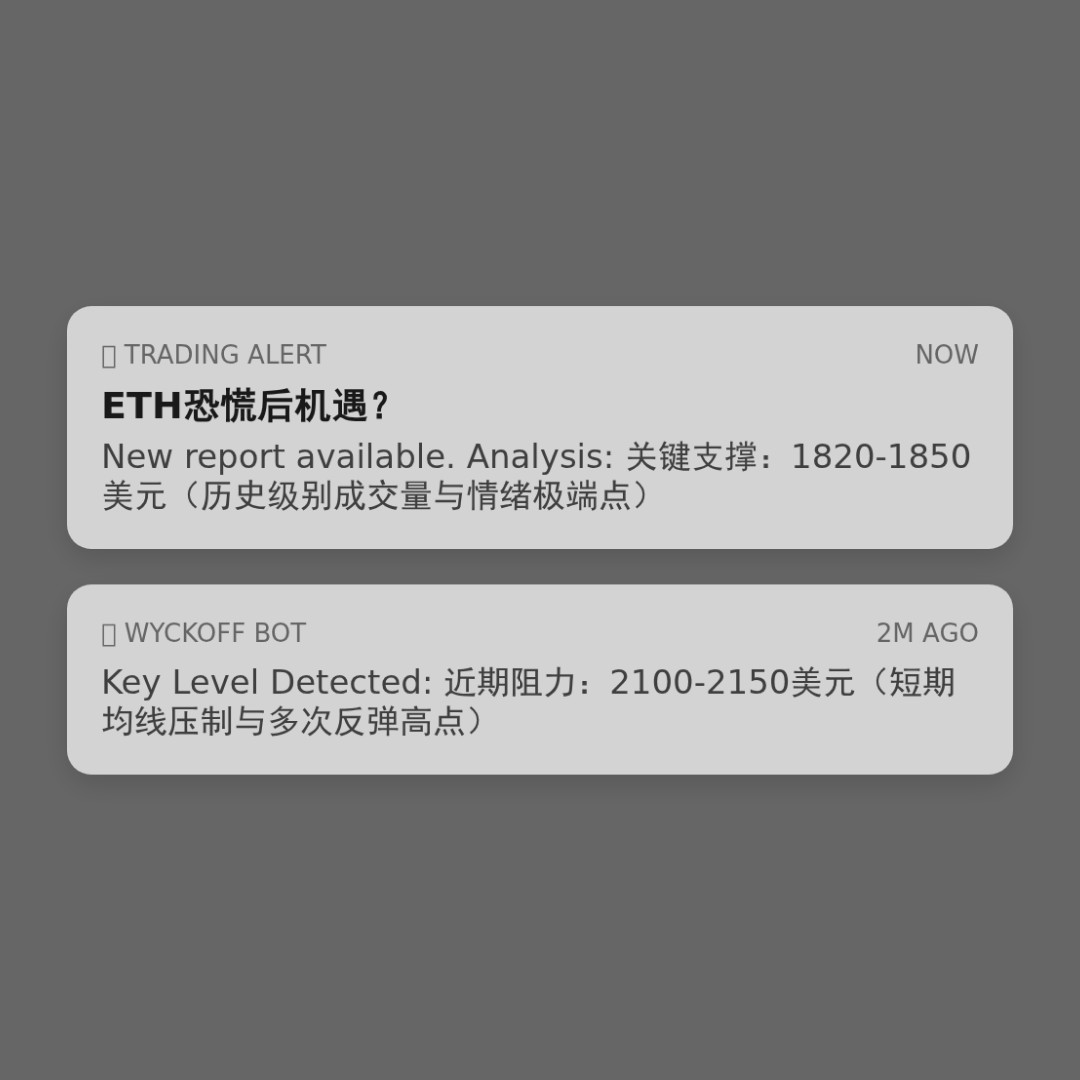 20260219 ETHUSDT 行情数据复盘报告（基于威科夫量价视角）