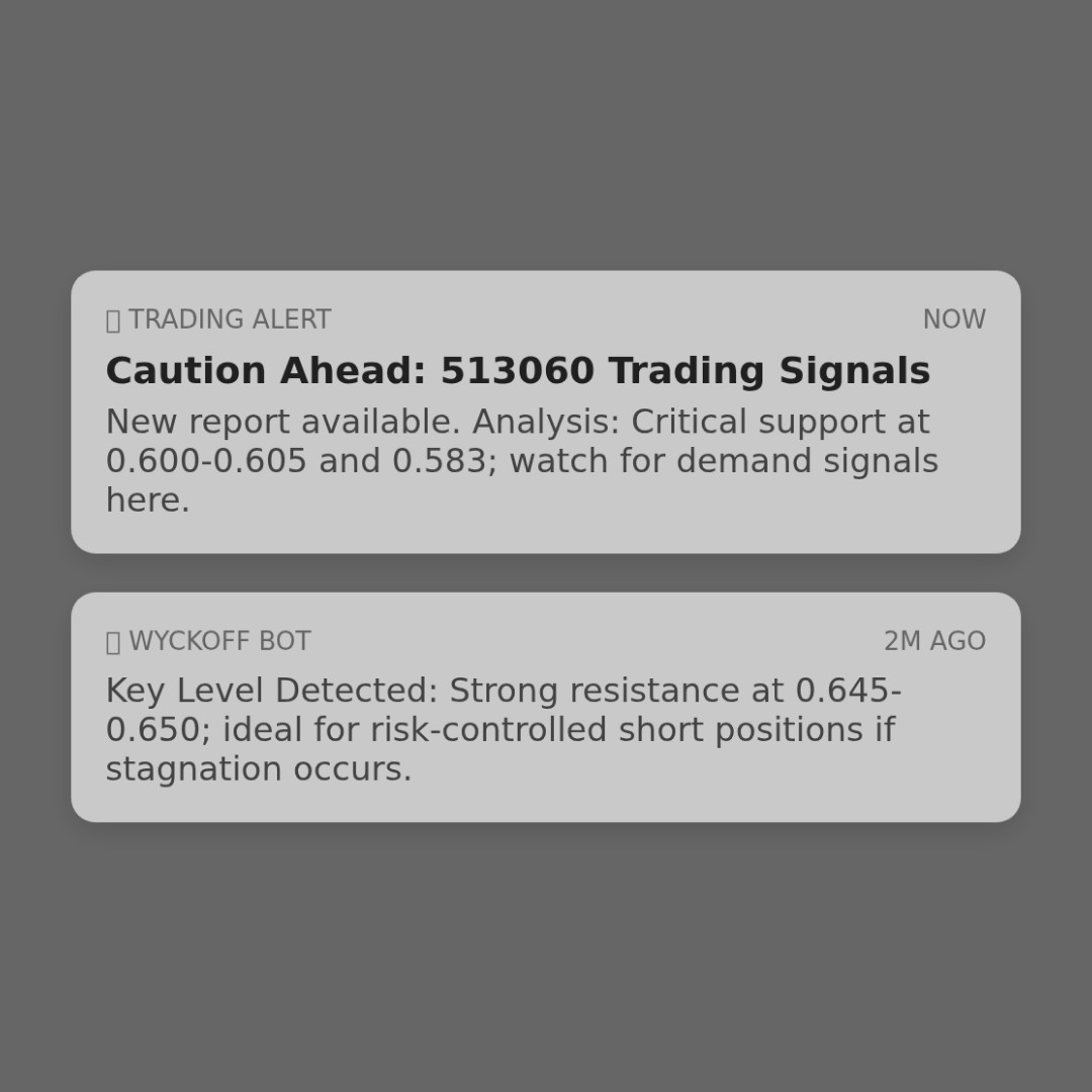 20260224 513060 Market Data Review Report (Based on Wyckoff Volume-Price Perspective)