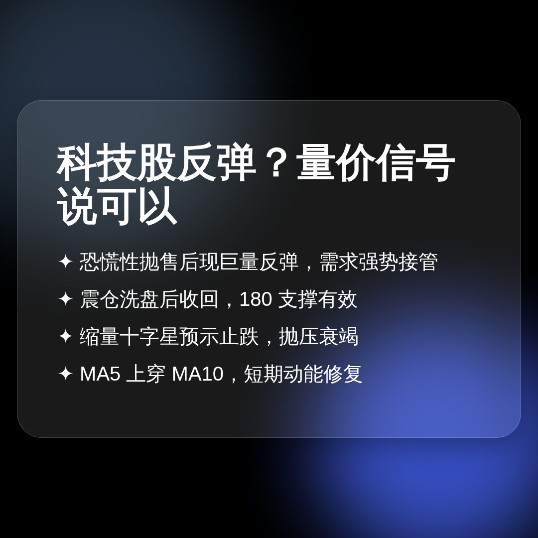 20260902 XLK 行情数据复盘报告（基于威科夫量价视角）