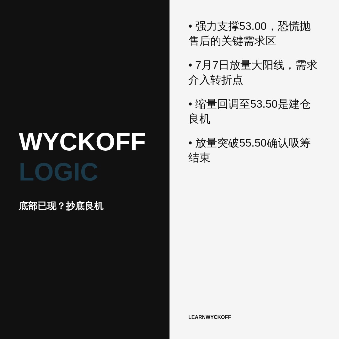 20260707 XLE 行情数据复盘报告（基于威科夫量价视角）