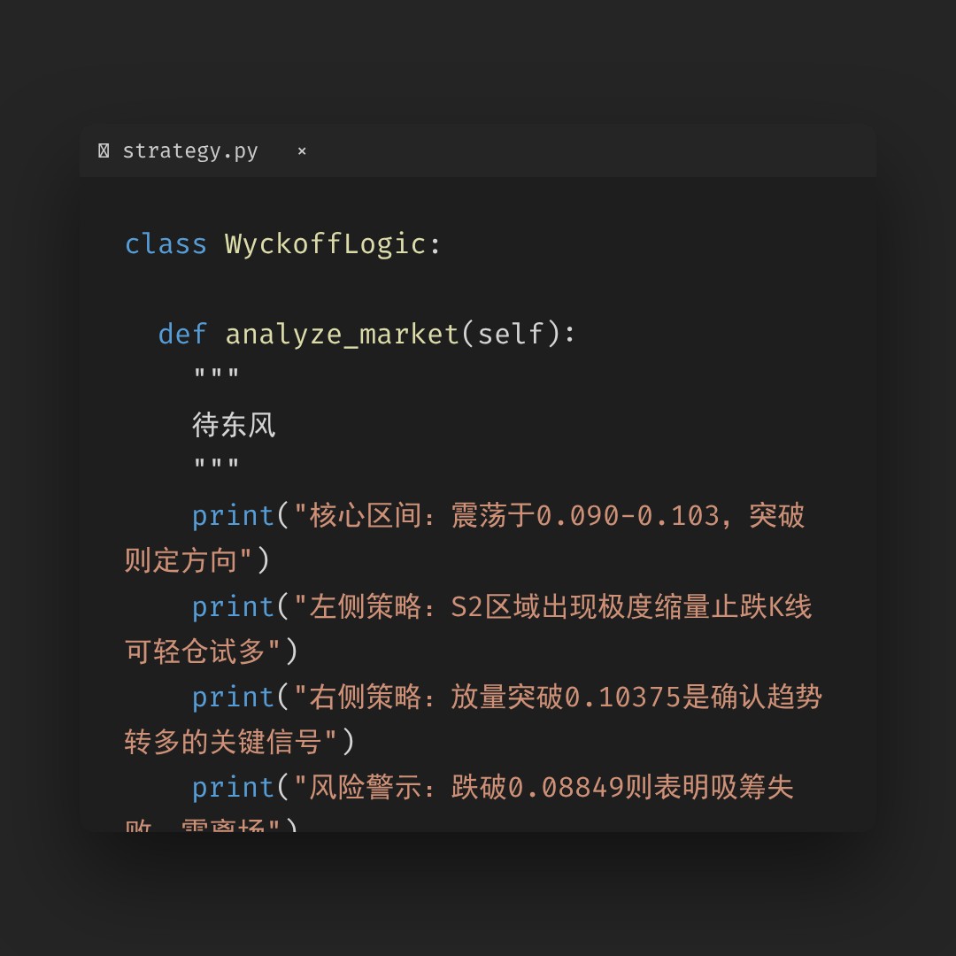20260328 DOGEUSDT 行情数据复盘报告（基于威科夫量价视角）