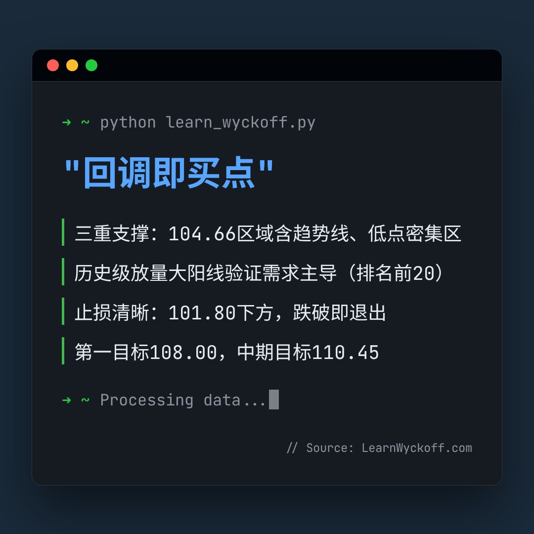 20260612 PPH 行情数据复盘报告（基于威科夫量价视角）