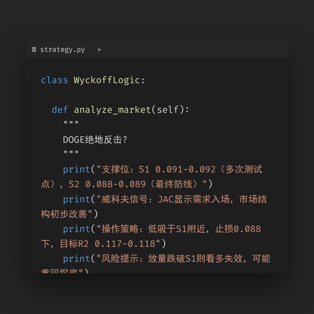 20260225 DOGEUSDT 行情数据复盘报告（基于威科夫量价视角）