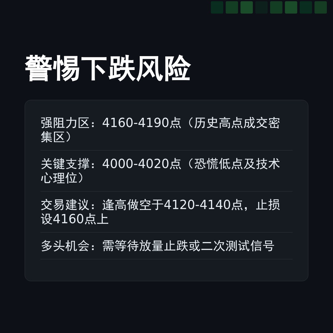 20260220 000001.SH 行情数据复盘报告（基于威科夫量价视角）
