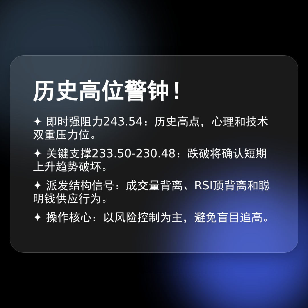 20260211 VAW 行情数据复盘报告（基于威科夫量价视角）