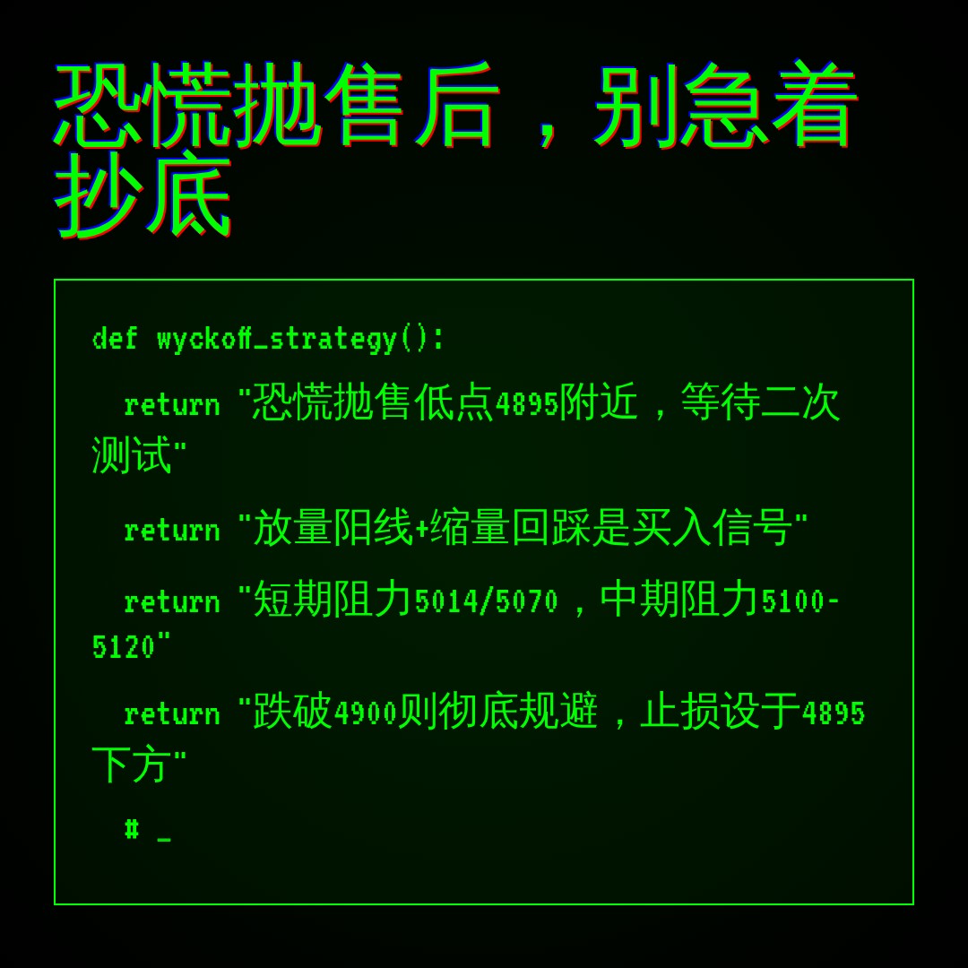 20260608 000989.SH 行情数据复盘报告（基于威科夫量价视角）