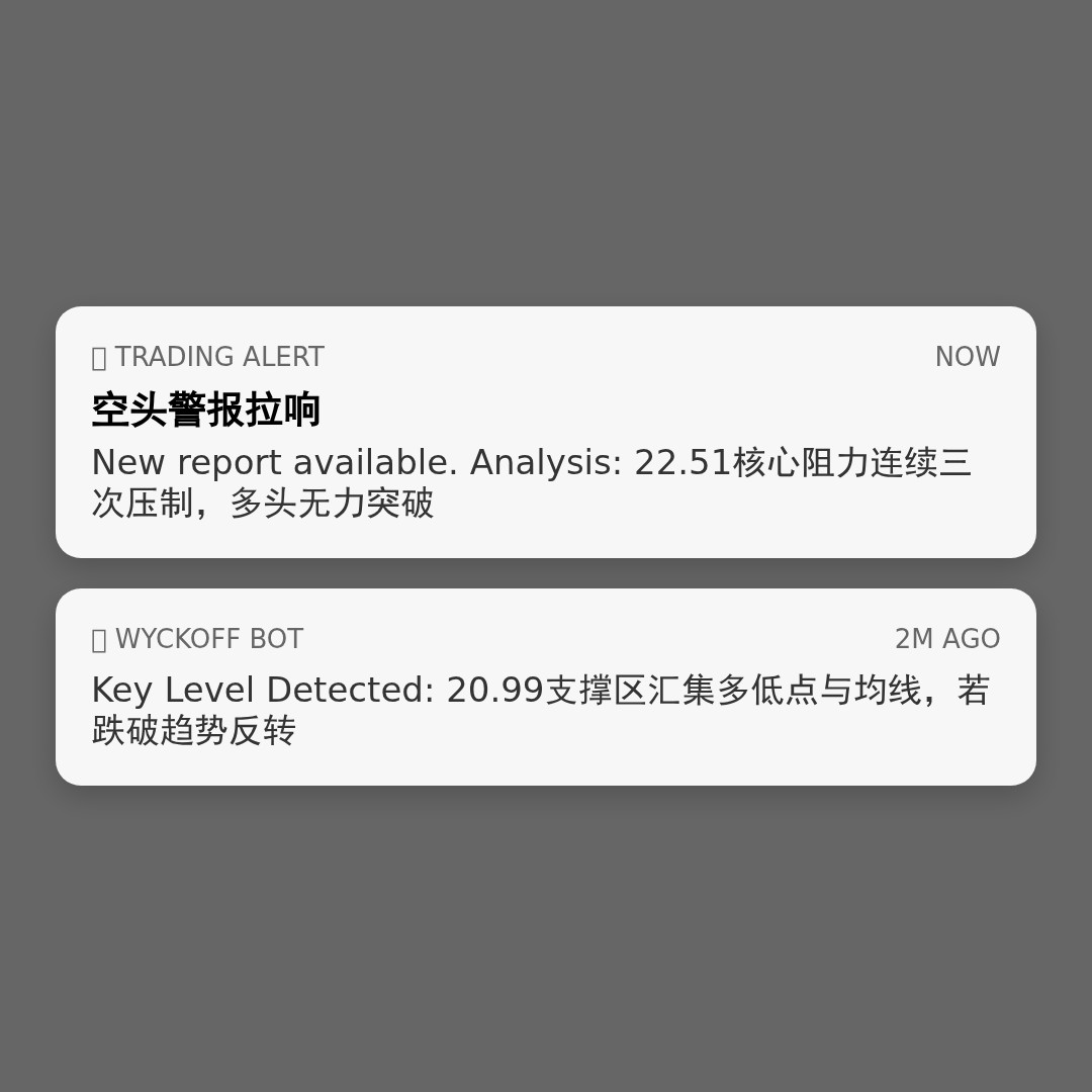 20260525 ICLN 行情数据复盘报告（基于威科夫量价视角）