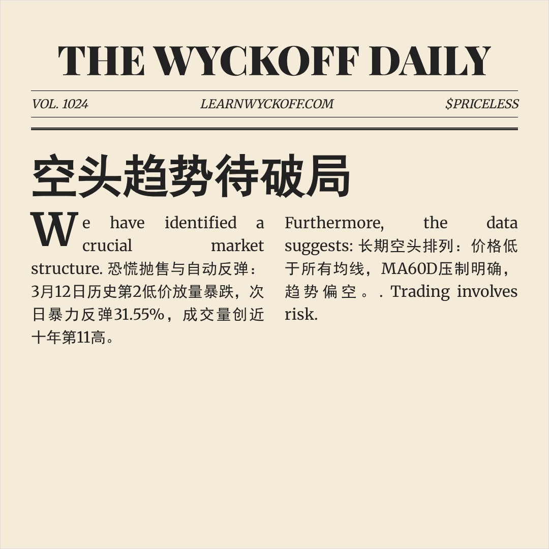 20260416 TRUMPUSDT 行情数据复盘报告（基于威科夫量价视角）