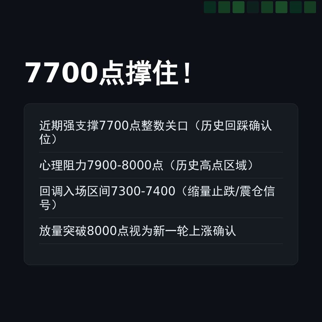 20260507 399935 行情数据复盘报告（基于威科夫量价视角）