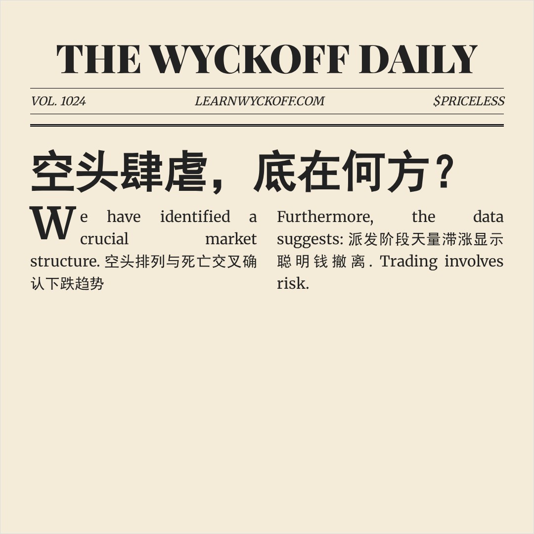 20260313 000989.SH 行情数据复盘报告（基于威科夫量价视角）