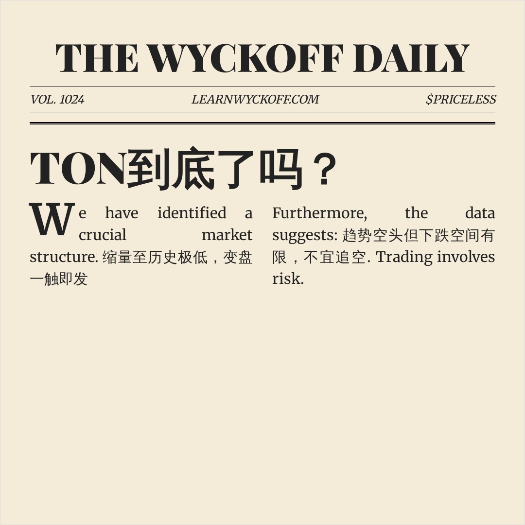 20260707 TONUSDT 行情数据复盘报告（基于威科夫量价视角）