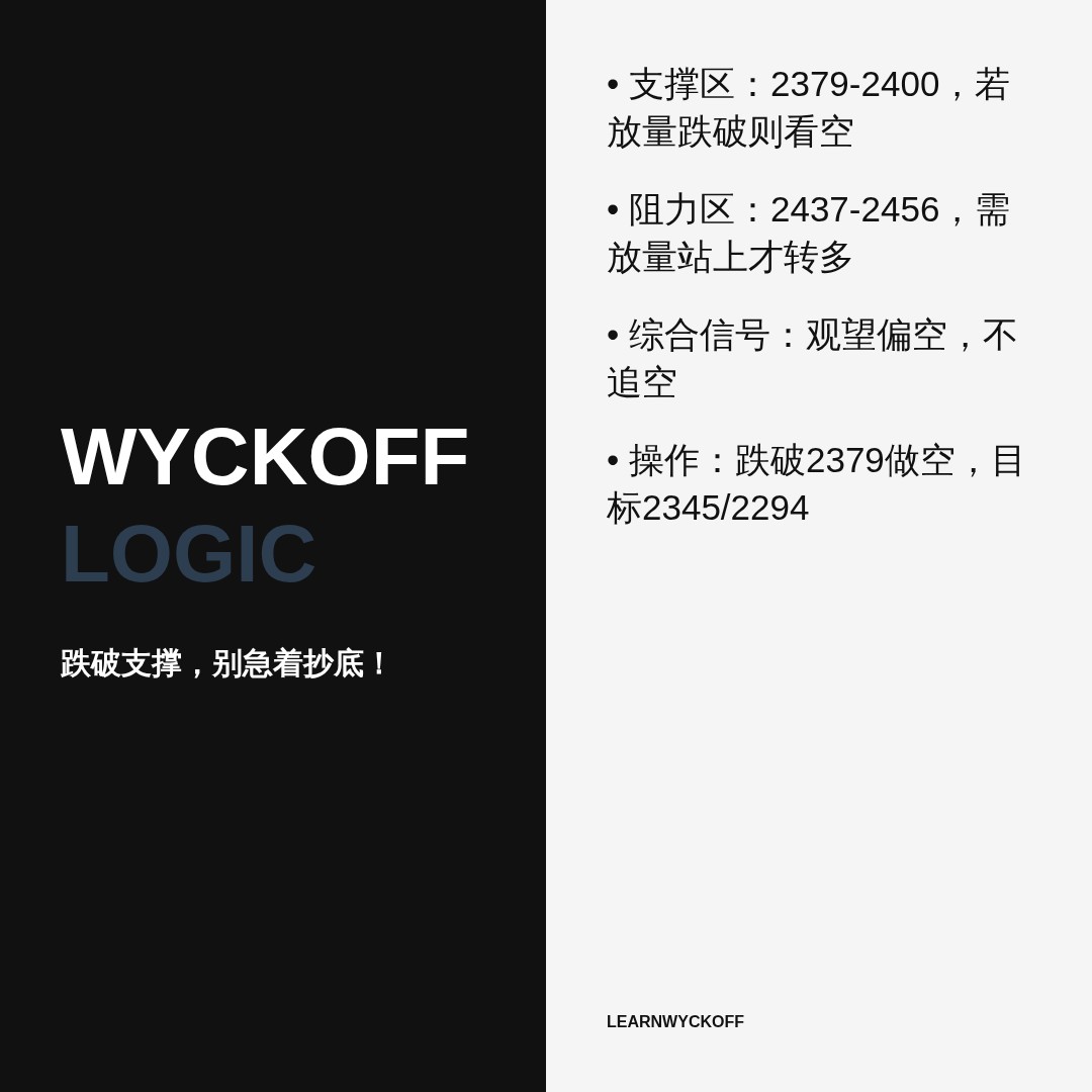 20260825 399808 行情数据复盘报告（基于威科夫量价视角）