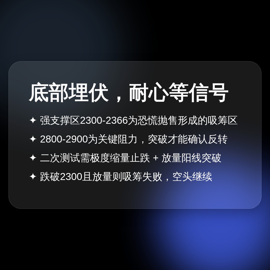 20260727 399808 行情数据复盘报告（基于威科夫量价视角）
