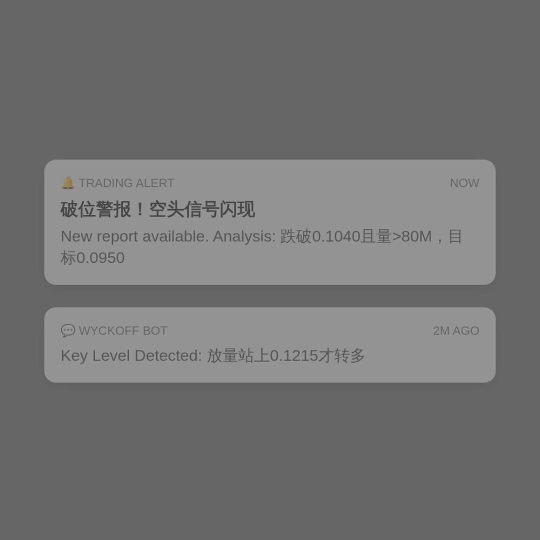 20260827 POLUSDT 行情数据复盘报告（基于威科夫量价视角）