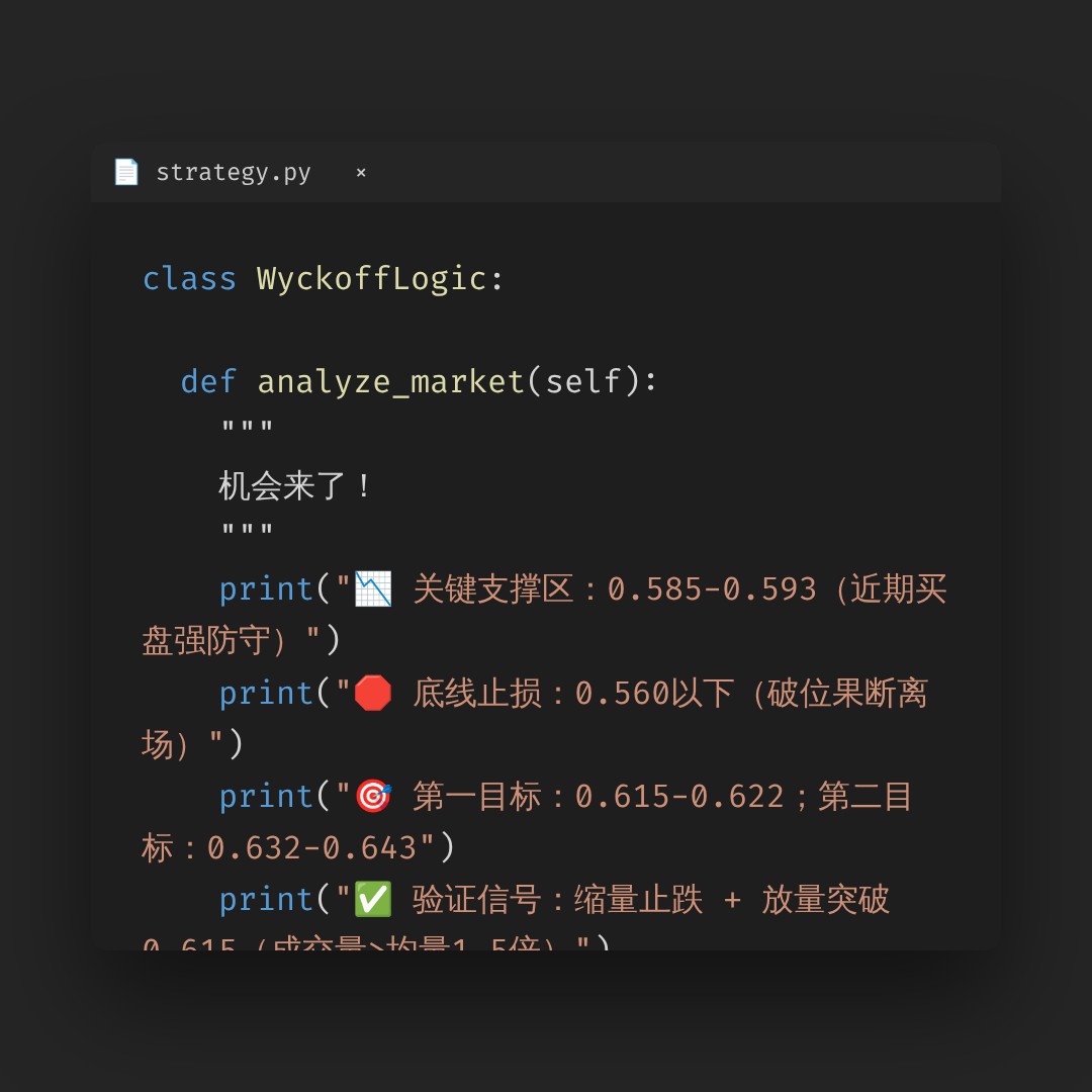 20260724 513980 行情数据复盘报告（基于威科夫量价视角）