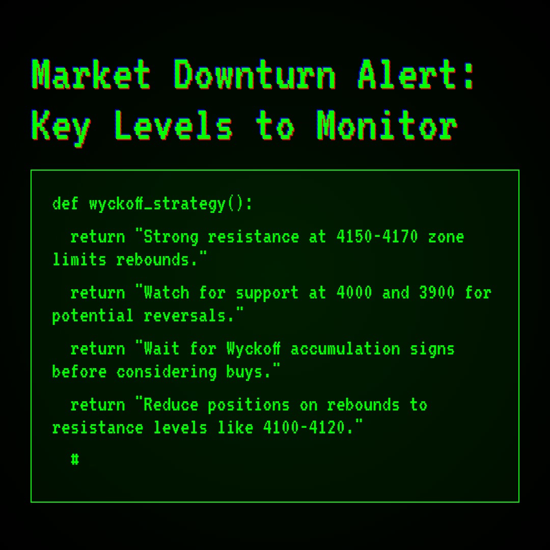 20260206 000001.SH Market Data Review Report (Based on Wyckoff Volume-Price Perspective)