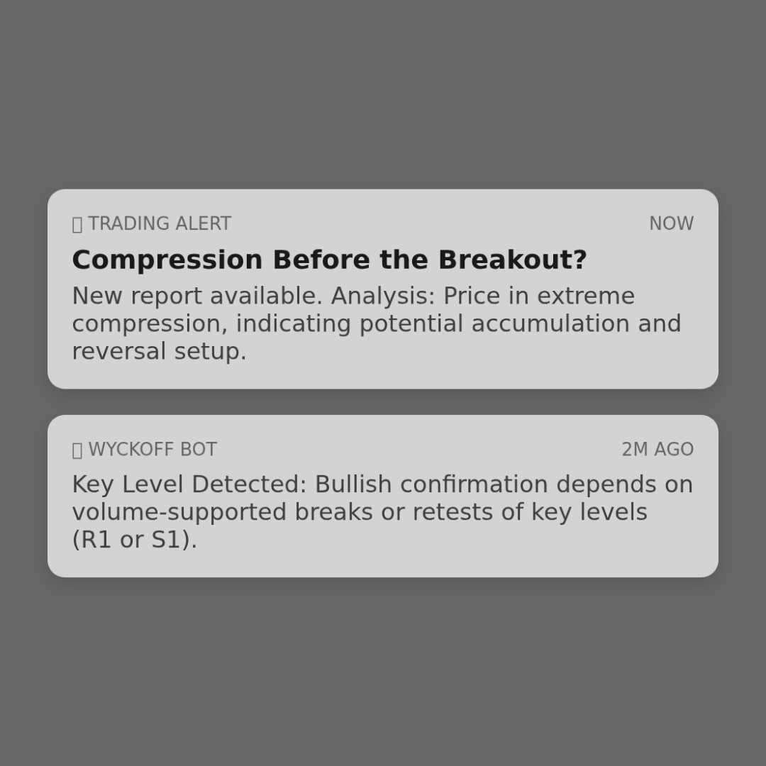 20251230 TRUMPUSDT Market Data Review Report (Based on Wyckoff Volume-Price Perspective)