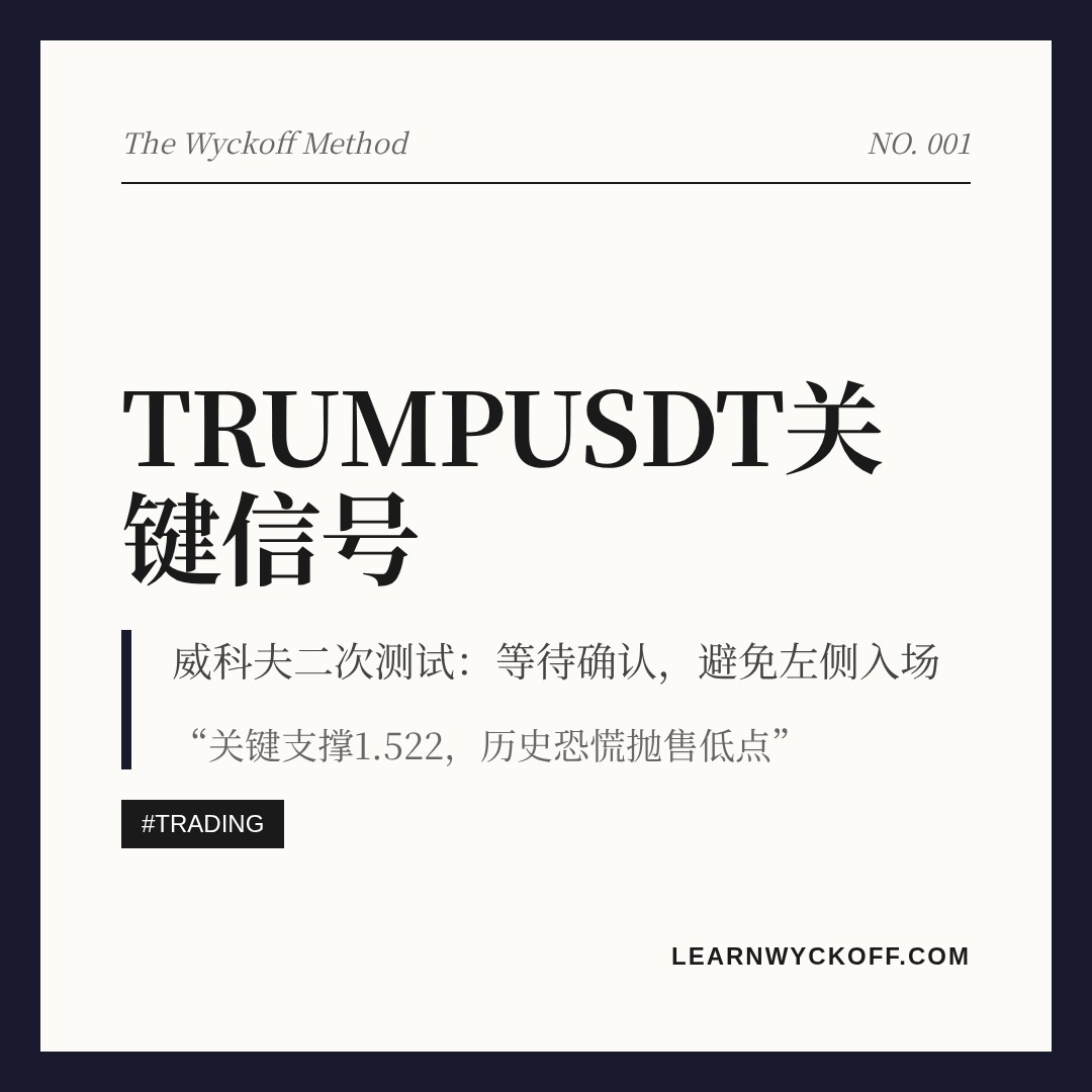 20260706 TRUMPUSDT 行情数据复盘报告（基于威科夫量价视角）