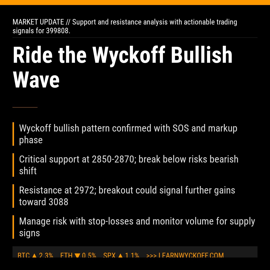 20260107 399808 Market Data Review Report (Based on Wyckoff Volume-Price Perspective)