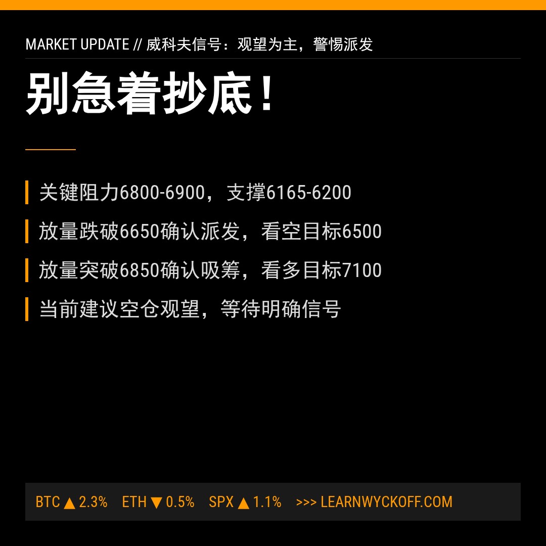 20260504 399989 行情数据复盘报告（基于威科夫量价视角）