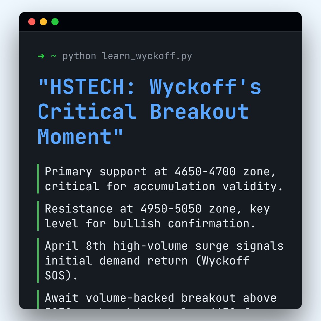 20260410 HSTECH Market Data Review Report (Based on Wyckoff Volume-Price Perspective)