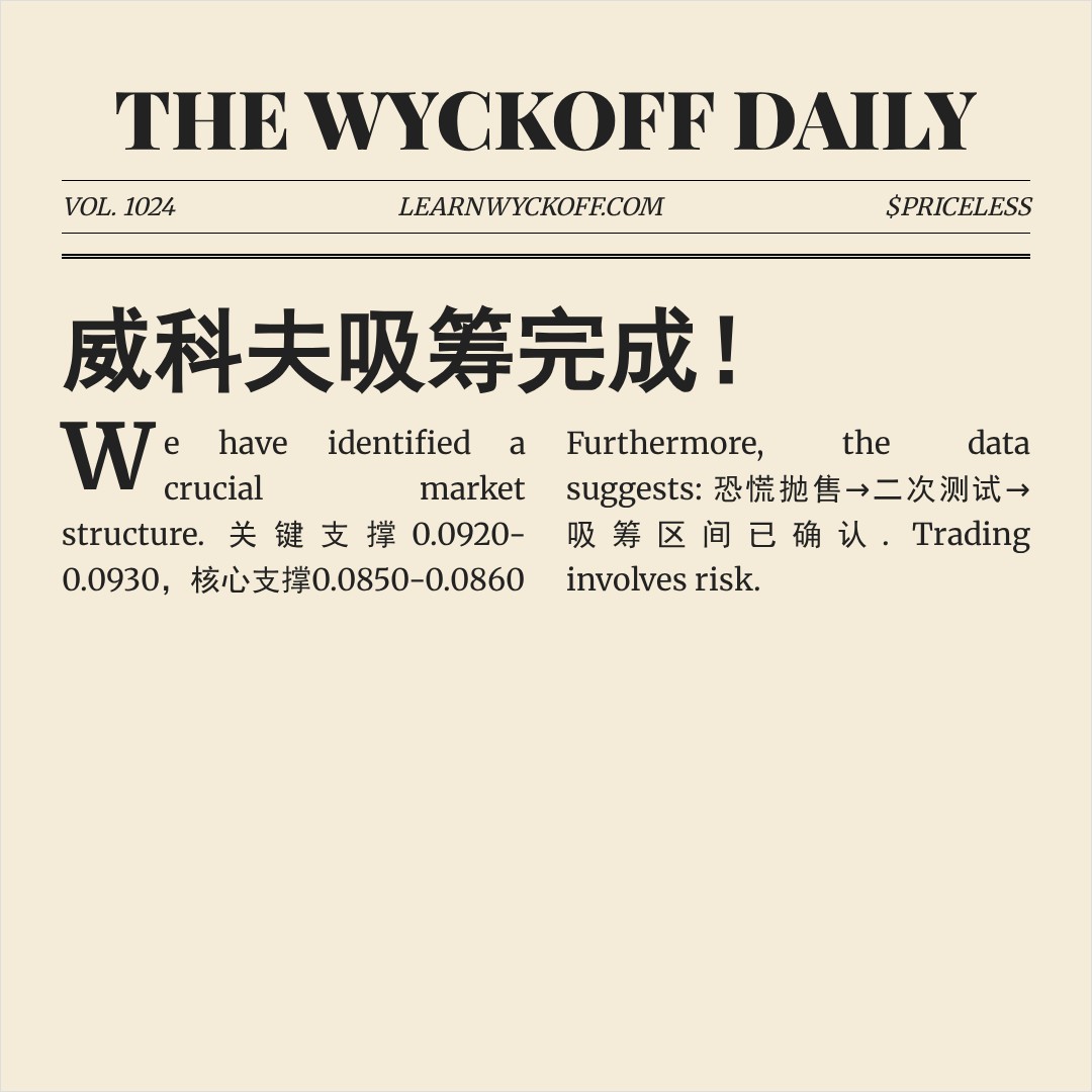 20260505 POLUSDT 行情数据复盘报告（基于威科夫量价视角）