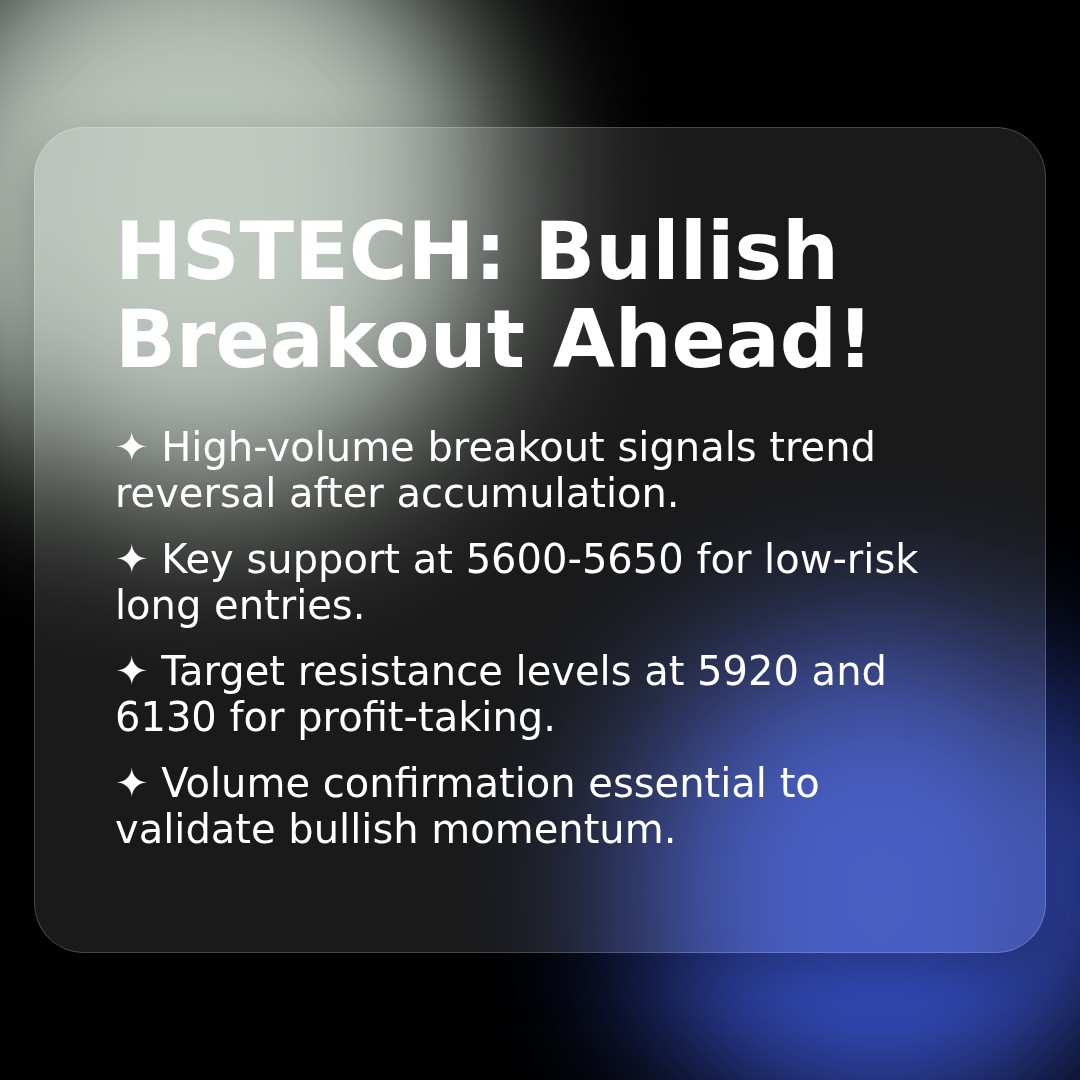 20260108 HSTECH Market Data Review Report (Based on Wyckoff Volume-Price Perspective)