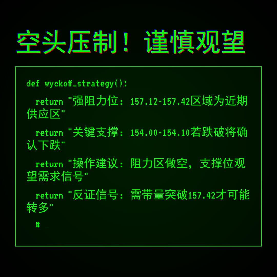 20260212 XLV 行情数据复盘报告（基于威科夫量价视角）