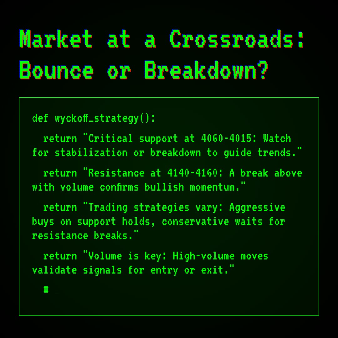 20260309 000001.SH Market Data Review Report (Based on Wyckoff Volume-Price Perspective)