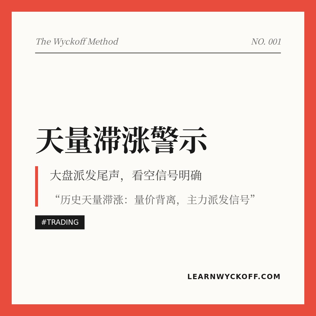 20260527 000300.SH 行情数据复盘报告（基于威科夫量价视角）