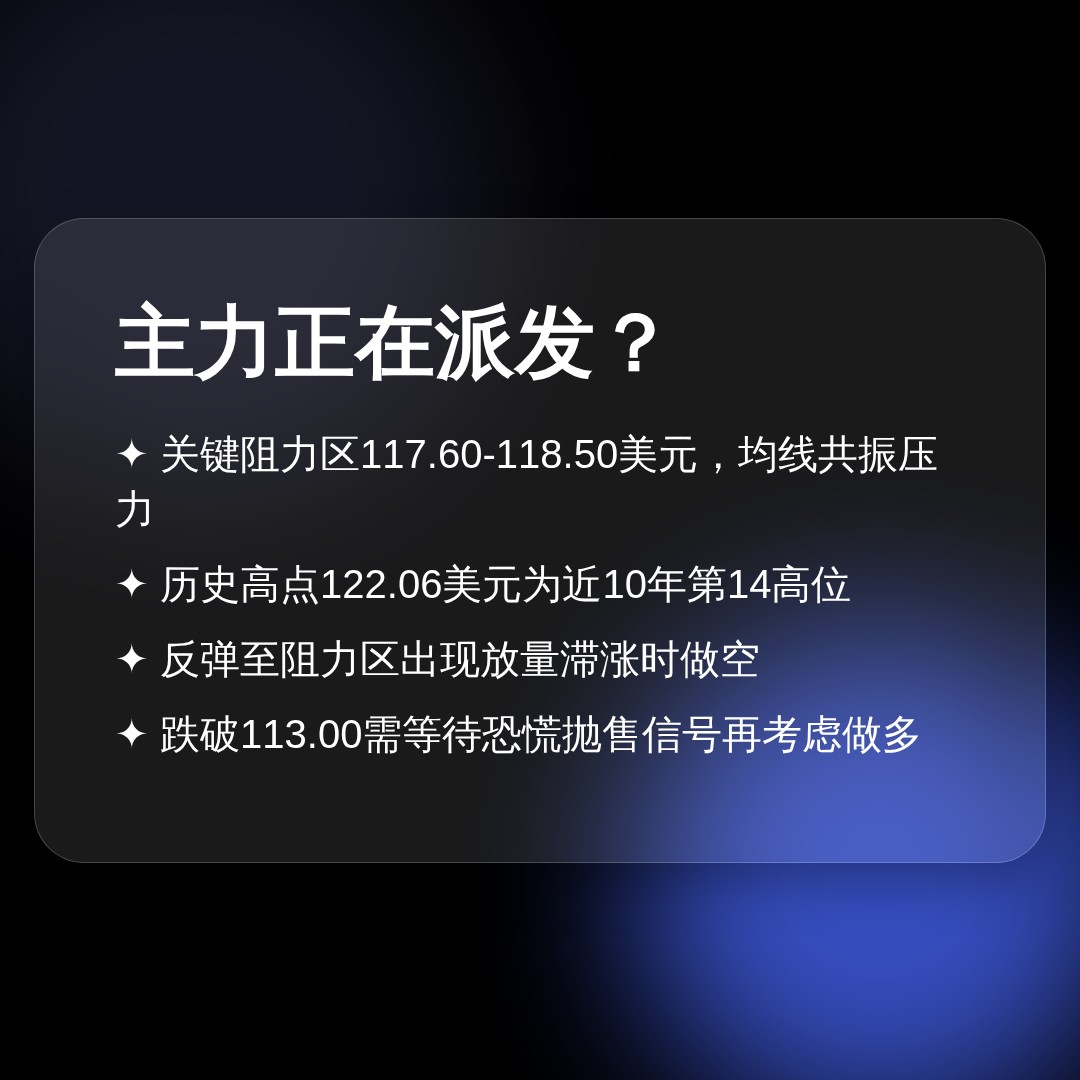 20260626 XLY 行情数据复盘报告（基于威科夫量价视角）