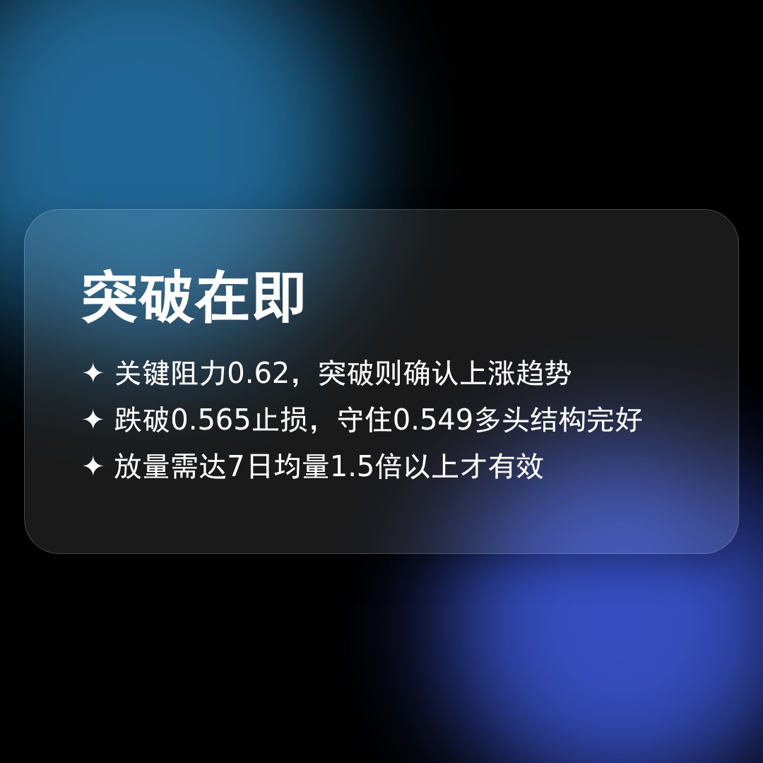 20260428 513060 行情数据复盘报告（基于威科夫量价视角）
