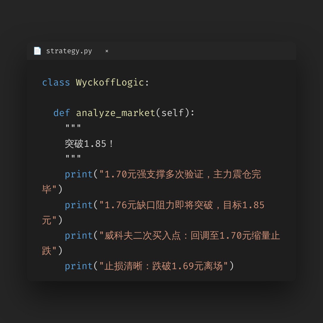 20260720 513190 行情数据复盘报告（基于威科夫量价视角）