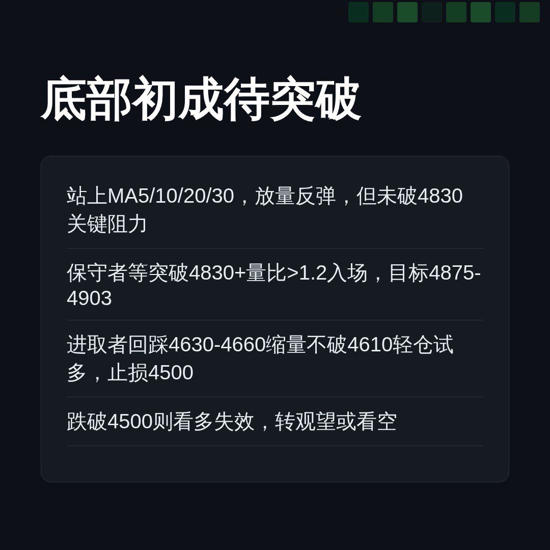 20260731 000989.SH 行情数据复盘报告（基于威科夫量价视角）