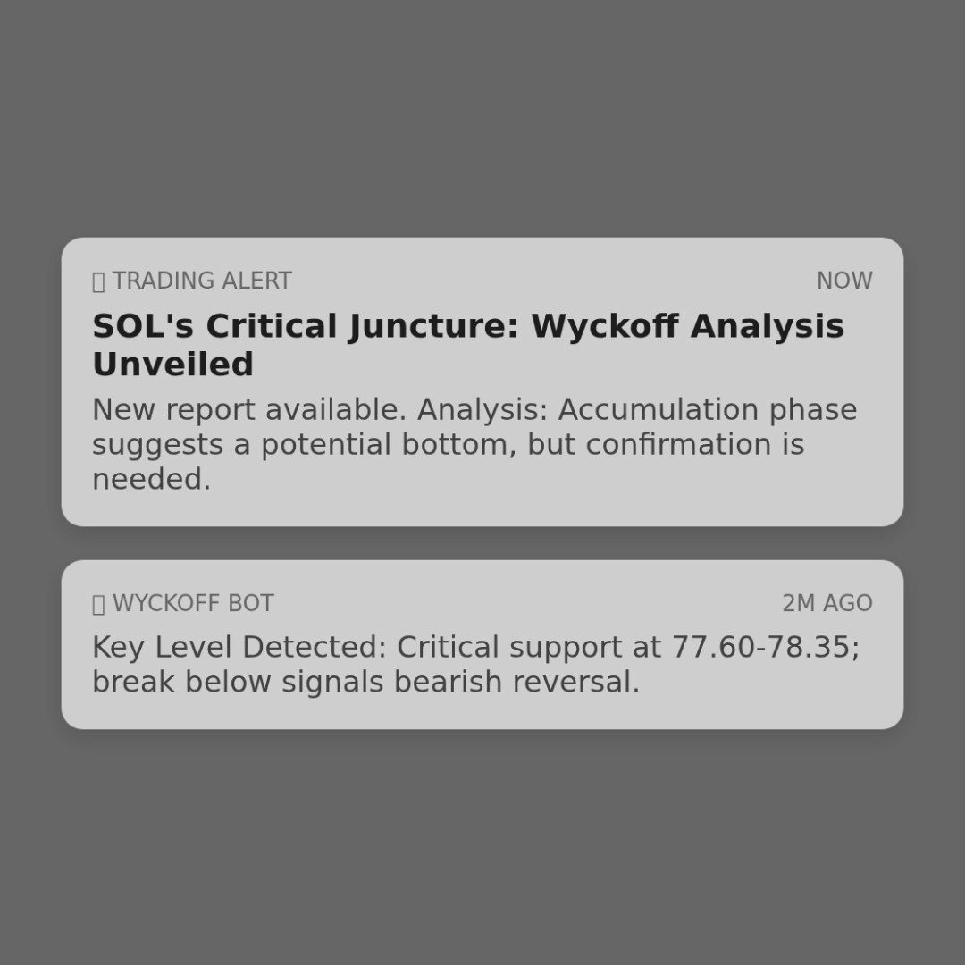 20260310 SOLUSDT Market Data Review Report (Based on Wyckoff Volume-Price Perspective)