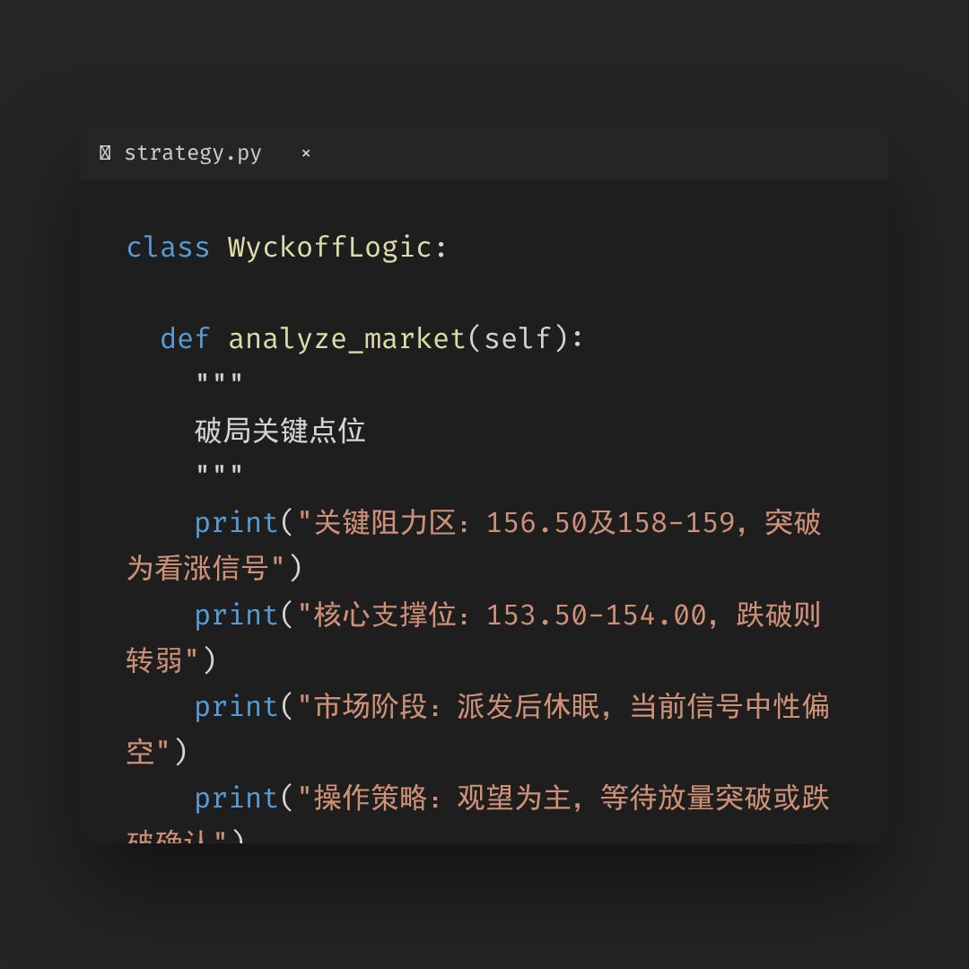 20251226 XLV 行情数据复盘报告（基于威科夫量价视角）
