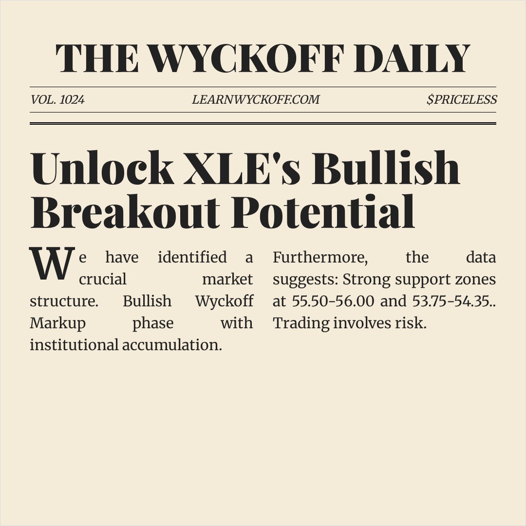 20260313 XLE Market Data Review Report (Based on Wyckoff Volume-Price Perspective)