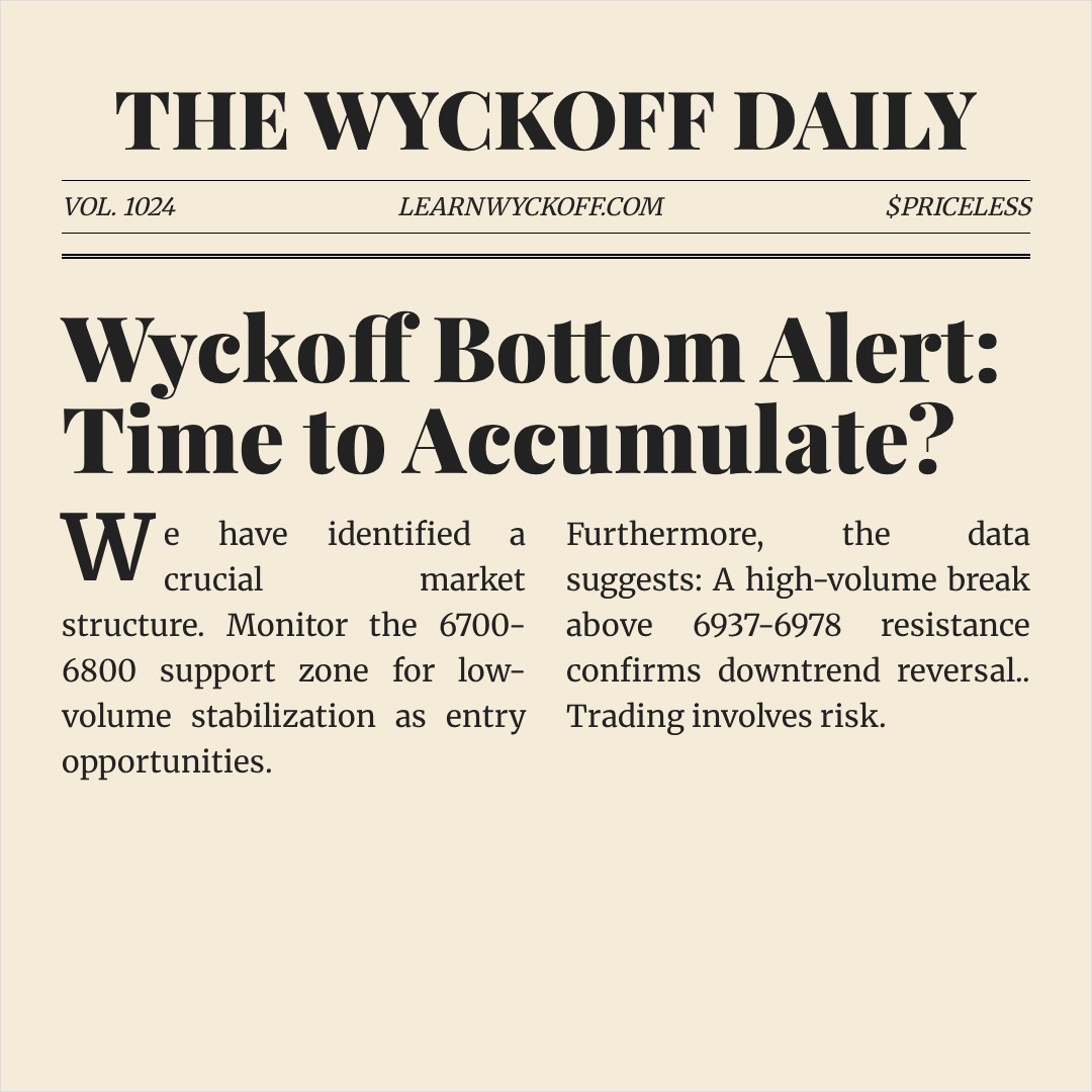 20251231 399989 Market Data Review Report (Based on Wyckoff Volume-Price Perspective)