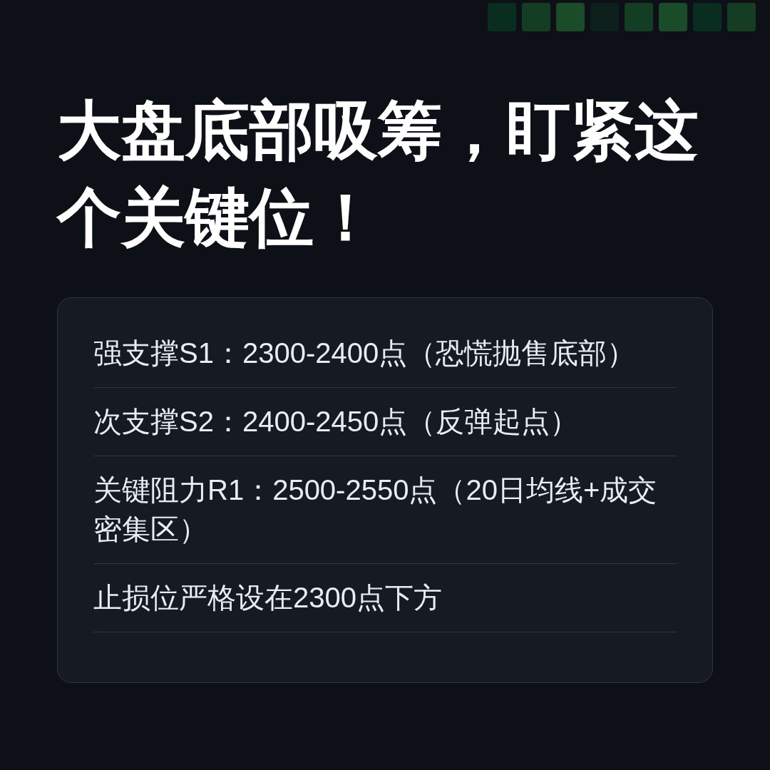 20260707 000986.SH 行情数据复盘报告（基于威科夫量价视角）