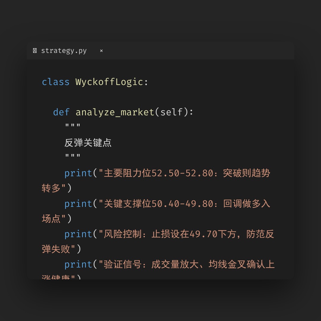 20260415 XLF 行情数据复盘报告（基于威科夫量价视角）
