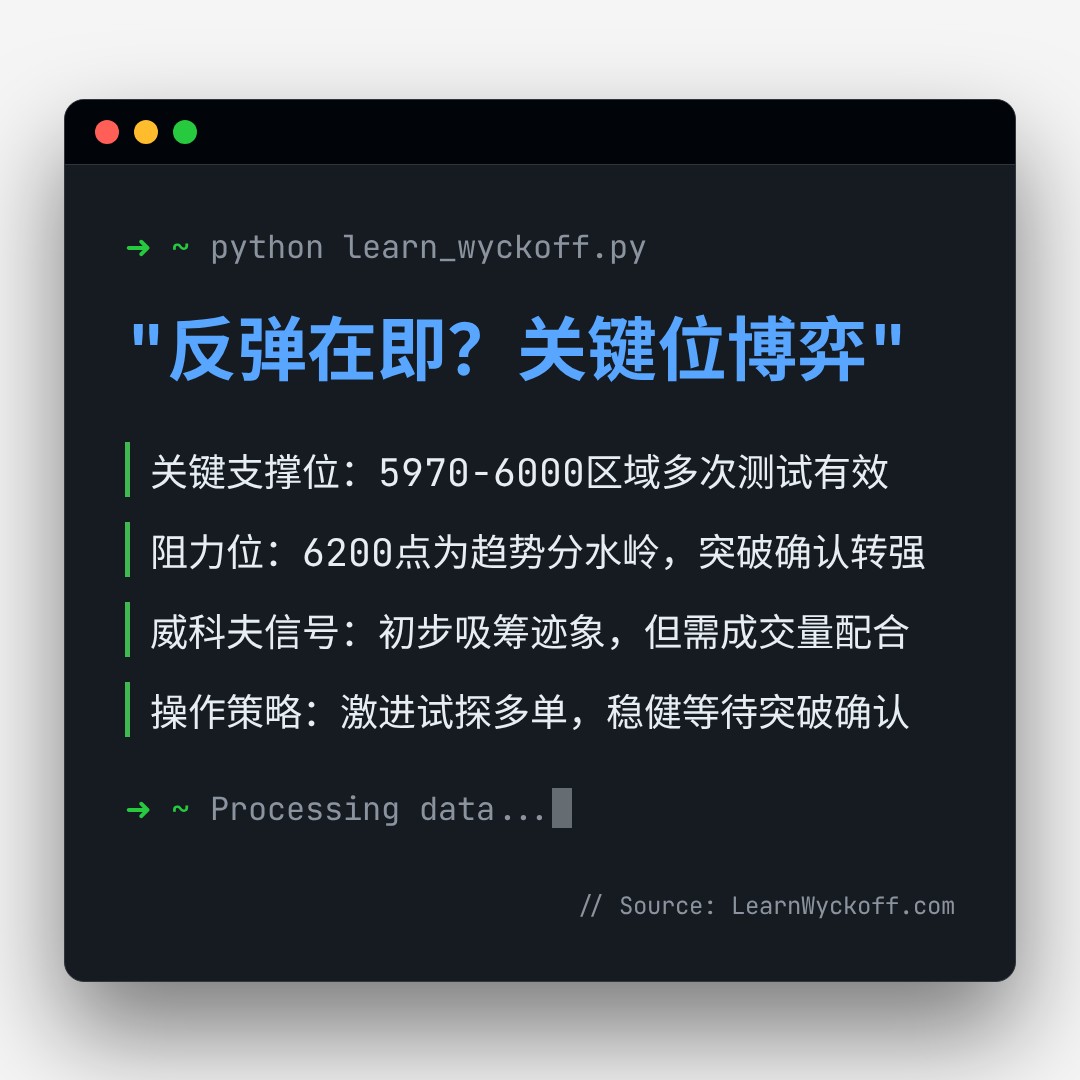 20260204 399934 行情数据复盘报告（基于威科夫量价视角）