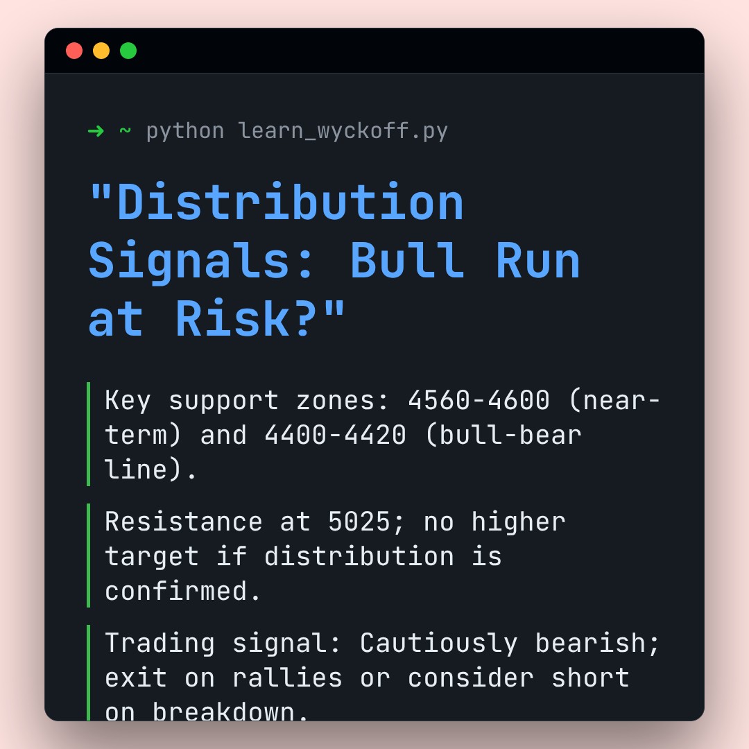 20251229 000987.SH Market Data Review Report (Based on Wyckoff Volume-Price Perspective)
