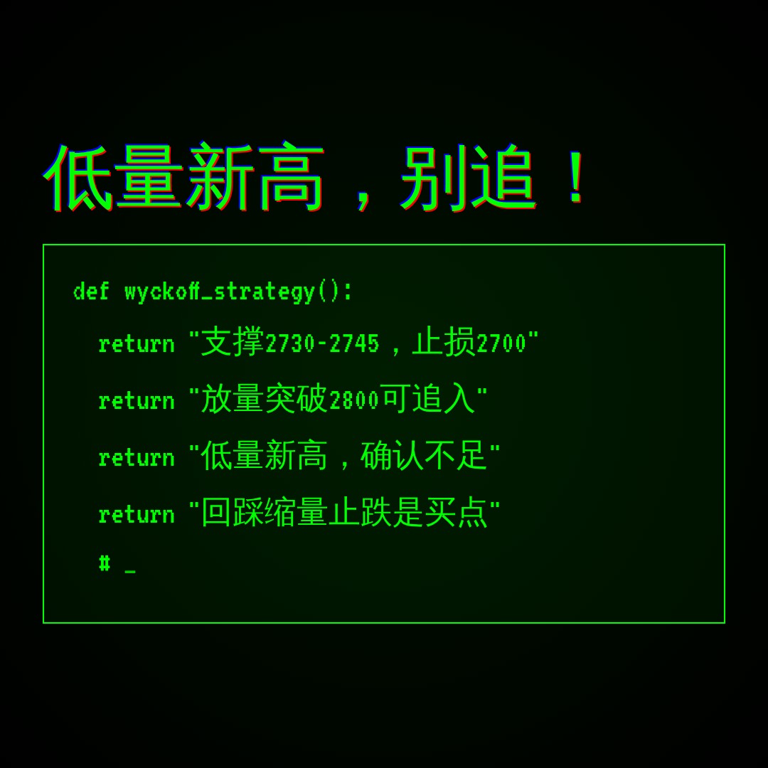 20260827 000986.SH 行情数据复盘报告（基于威科夫量价视角）