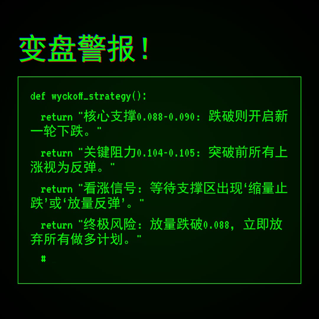 20260224 DOGEUSDT 行情数据复盘报告（基于威科夫量价视角）
