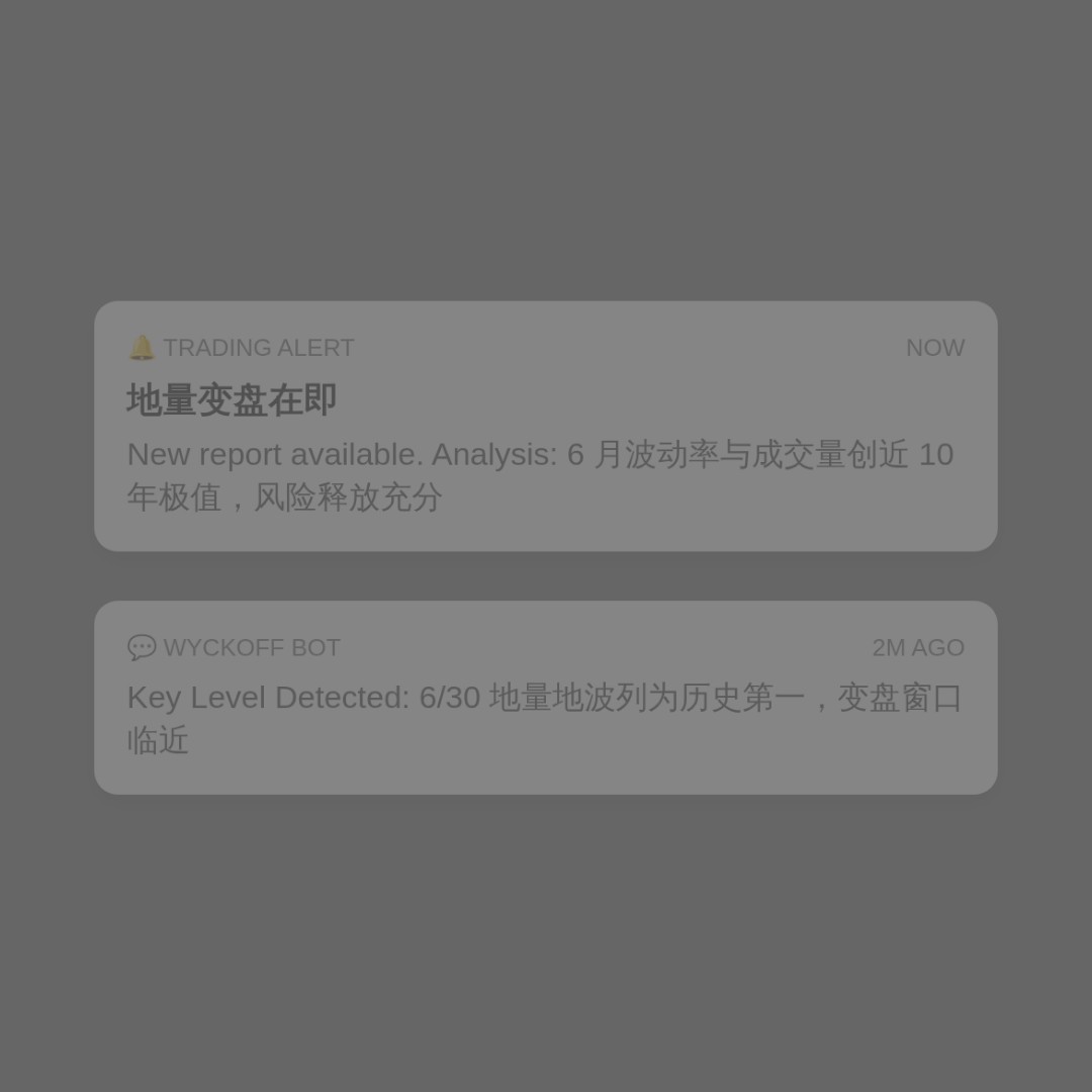 20260802 TONUSDT 行情数据复盘报告（基于威科夫量价视角）