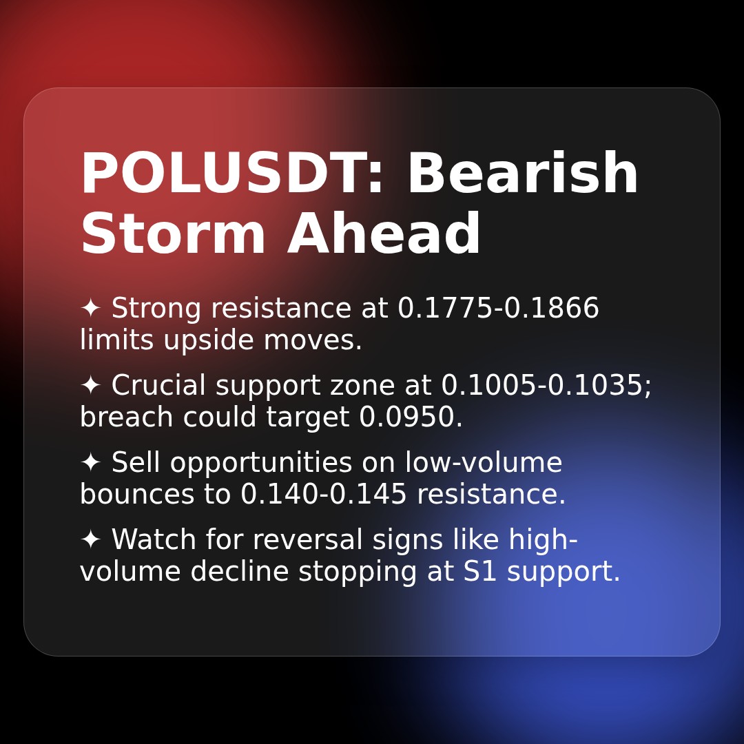 20260124 POLUSDT Market Data Review Report (Based on Wyckoff Volume-Price Perspective)
