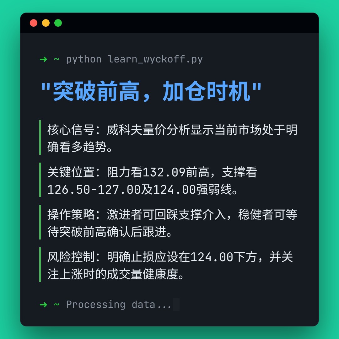 20260224 XBI 行情数据复盘报告（基于威科夫量价视角）
