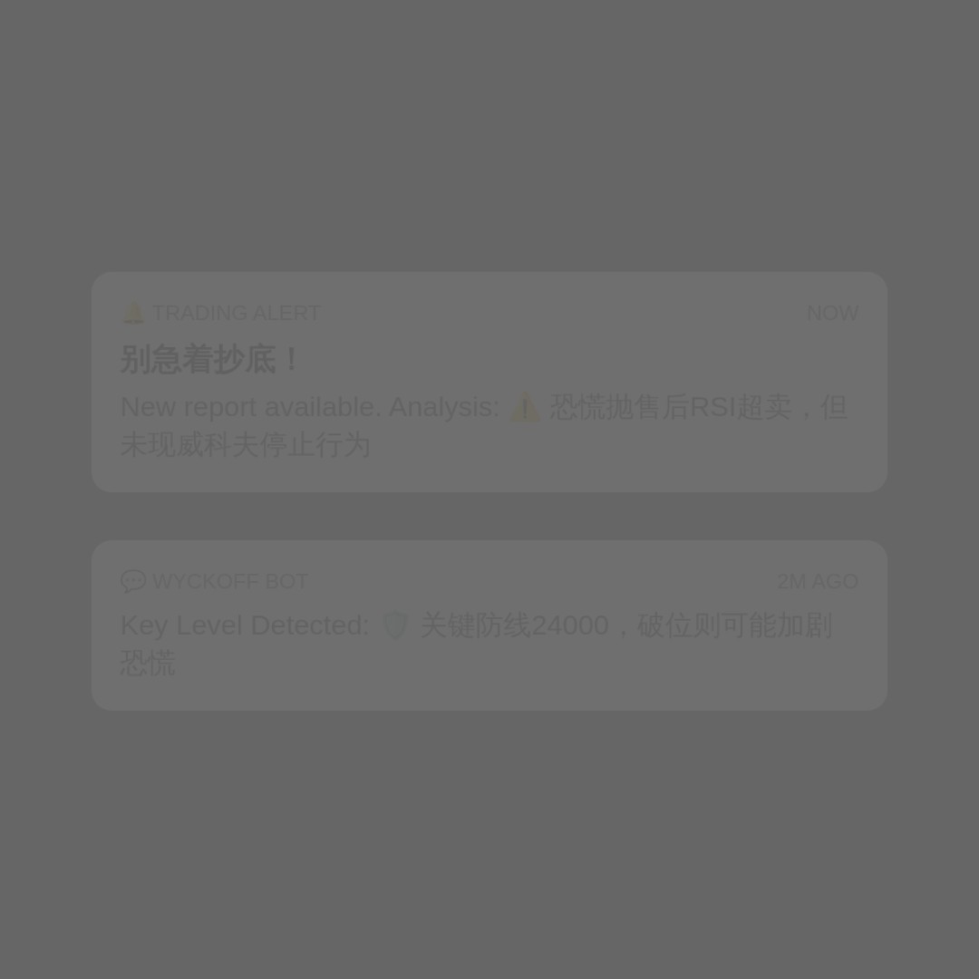 20260610 HSI 行情数据复盘报告（基于威科夫量价视角）