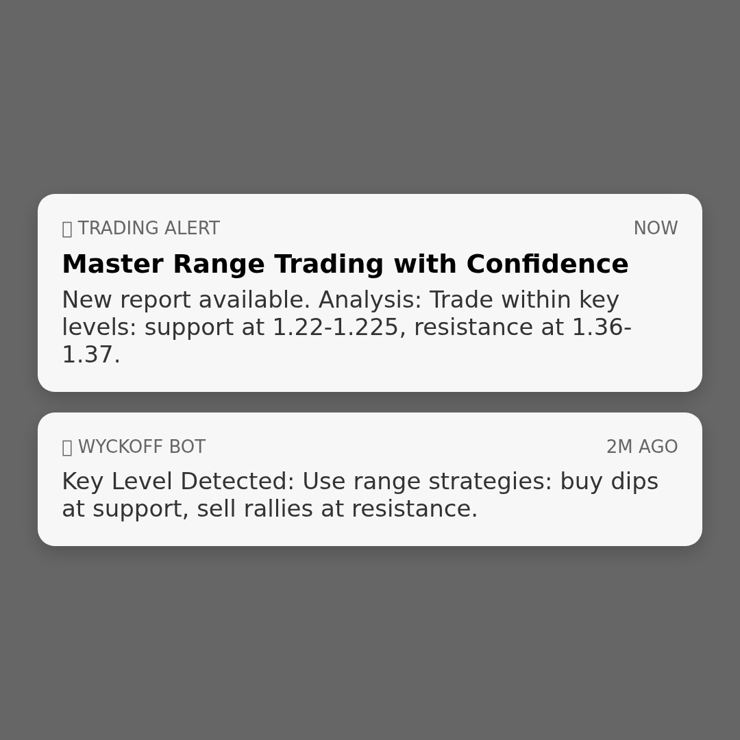 20260206 513120 Market Data Review Report (Based on Wyckoff Volume-Price Perspective)